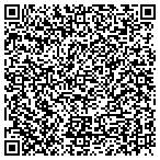 QR code with Professnal Lf Undrwriters Services contacts
