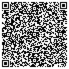 QR code with Montcalm County Equalization contacts