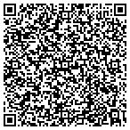 QR code with Philips Sewing & Vacuum Center contacts