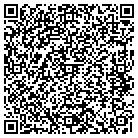 QR code with Monica L Lewis DDS contacts