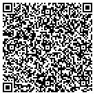 QR code with Monroe County Historical Msm contacts
