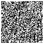QR code with Roadrunner Rv Service & Supply Inc contacts