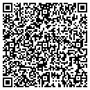QR code with Hoppe's Hut contacts
