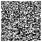 QR code with Metropolitan Fincl Funding Service contacts