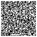 QR code with Miller Builder ML contacts
