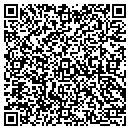 QR code with Market Traders Support contacts