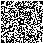 QR code with Richard E Pfahl Appraisal Service contacts