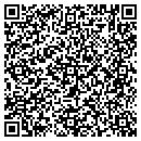 QR code with Michigan Photo Id contacts