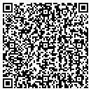 QR code with Twixwood Nursery contacts