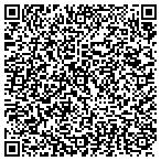 QR code with Nippon Paint Research Institte contacts