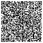 QR code with Southfield Chamber Of Commerce contacts