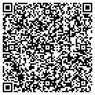 QR code with Mortgage Institute of MI contacts