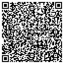 QR code with Red Carpet contacts