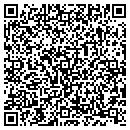 QR code with Mikbeth Mfg Inc contacts