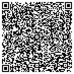 QR code with Michigan Pro Verification Service contacts