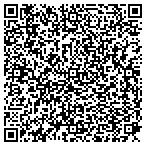 QR code with Scott Parker Design & Construction contacts