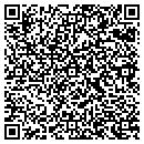 QR code with KLUK & KLUK contacts