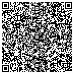 QR code with Integrated Performance Systems contacts