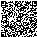QR code with Lobo Ranch contacts