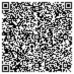 QR code with Sturm Heating & Cooling Service contacts