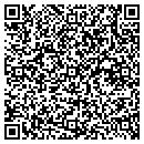 QR code with Method Tool contacts