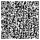 QR code with Duanes Auto Tech contacts