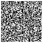 QR code with Hydroster Machine Engineering contacts