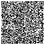 QR code with Scottsdale Psychiatric Service Center contacts