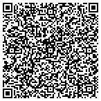 QR code with Birmingham Financial Corp Inc contacts
