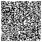 QR code with Mountain Vista Lndscp Concepts contacts