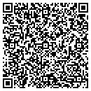 QR code with Candys Workshop contacts