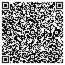 QR code with Millcreek Rent All contacts