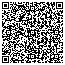 QR code with Margaret Haggerty contacts