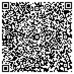 QR code with Renal Associates Of Grand Rpds contacts