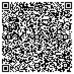 QR code with Michigan Peer Rview Orgnzation contacts