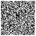 QR code with Internal Medicine Specialists contacts