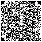 QR code with Reading & Language Arts Center contacts