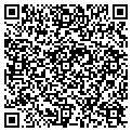 QR code with Jumpin Jesters contacts