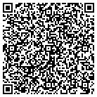 QR code with Mc Intyre Softwater Service contacts