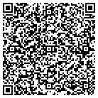 QR code with Mike Angerhofer Home Delivery contacts