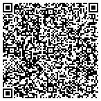 QR code with Surgical Instrument Repair Service contacts