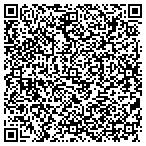 QR code with Springer Prsthtic Orthtic Services contacts