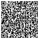 QR code with Miner Supply Co contacts