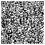 QR code with Information Technology Center contacts