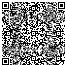 QR code with Mc Kevitt-Patrick Funeral Home contacts