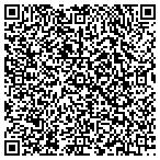 QR code with Applied Computer Technologies contacts