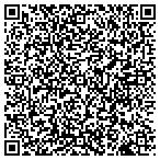 QR code with Pacesetter Property Management contacts