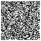 QR code with Bay Shores Galleries On Garfie contacts