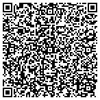 QR code with Utility Reduction Analysts Inc contacts