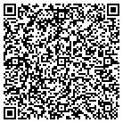 QR code with Manhattan Market Place Shelby contacts